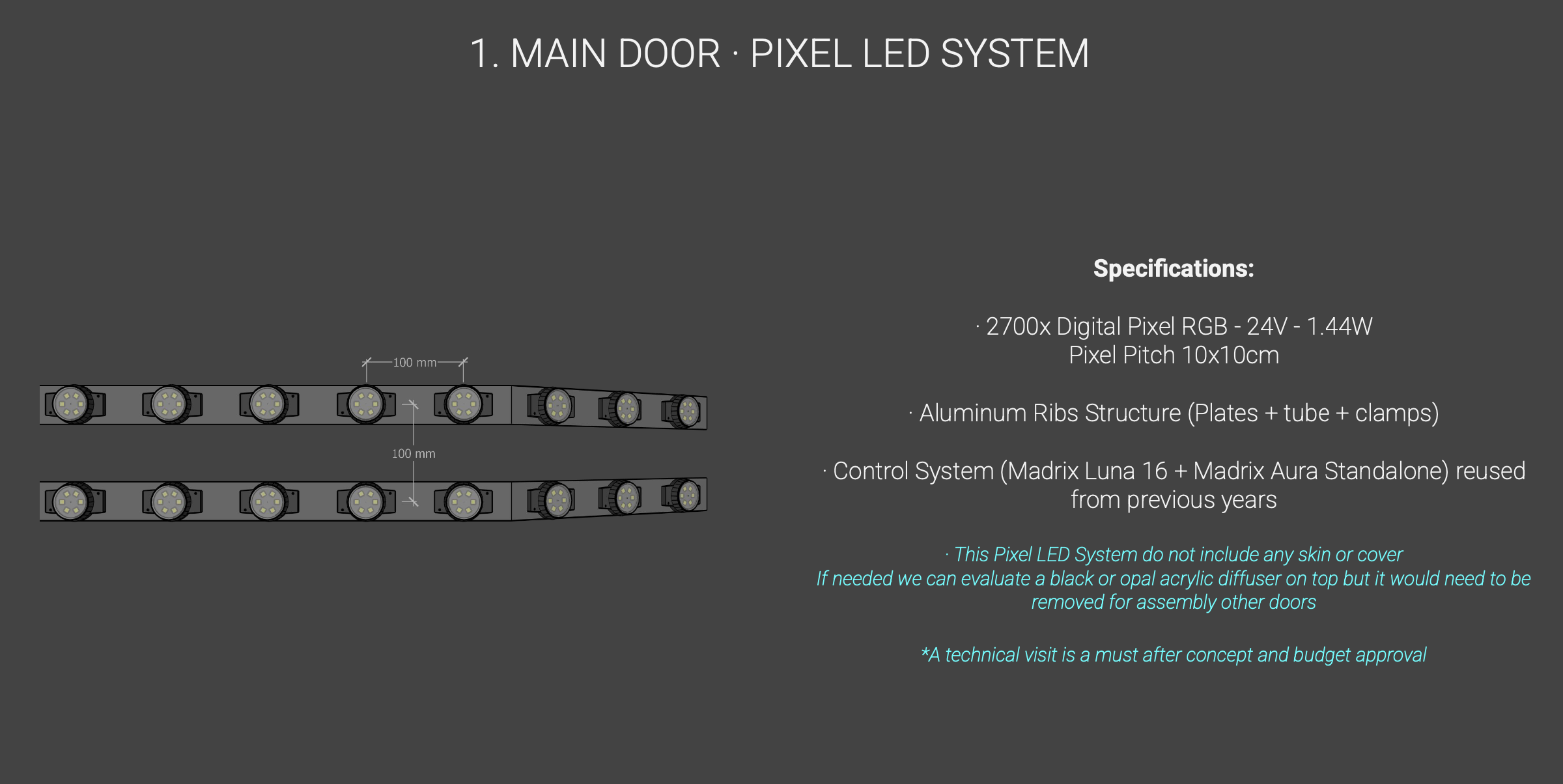 Pacha Present Door 1