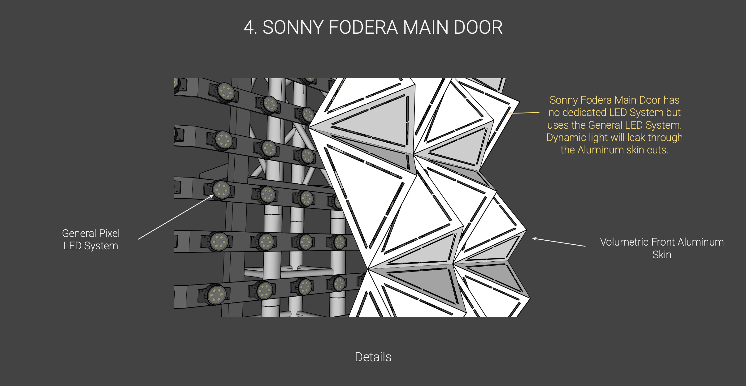 Sonny Fodera Door 4
